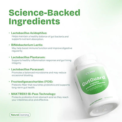 GutGuard - Probiotics & Prebiotics Capsules