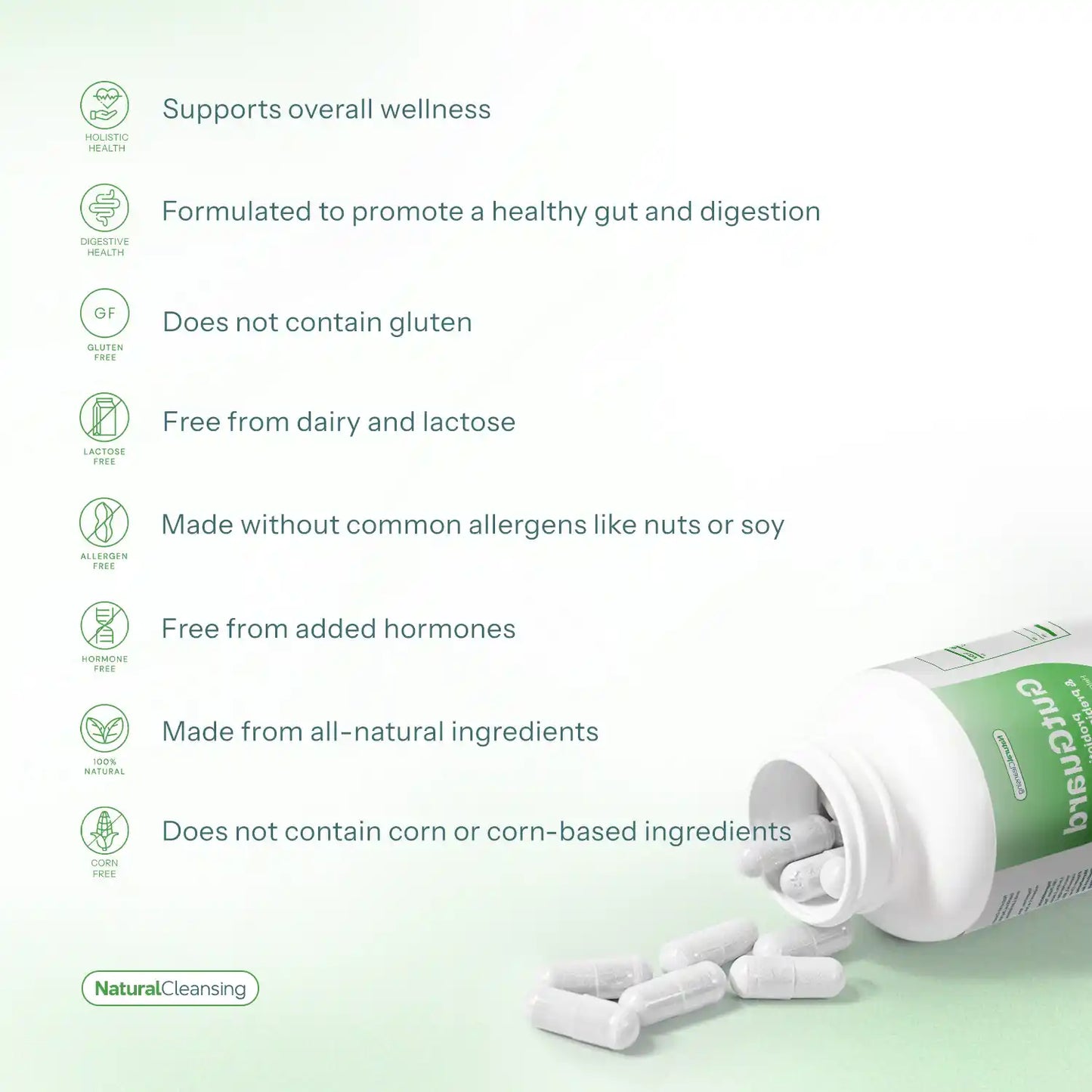 GutGuard - Probiotics & Prebiotics Capsules