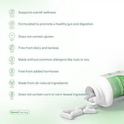 GutGuard - Probiotics & Prebiotics Capsules